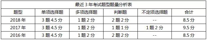 足球竞猜预测