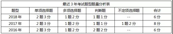 足球竞猜预测