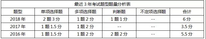 足球竞猜预测