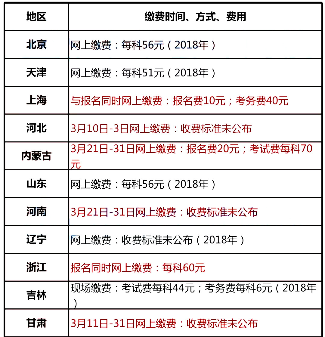 足球竞猜预测