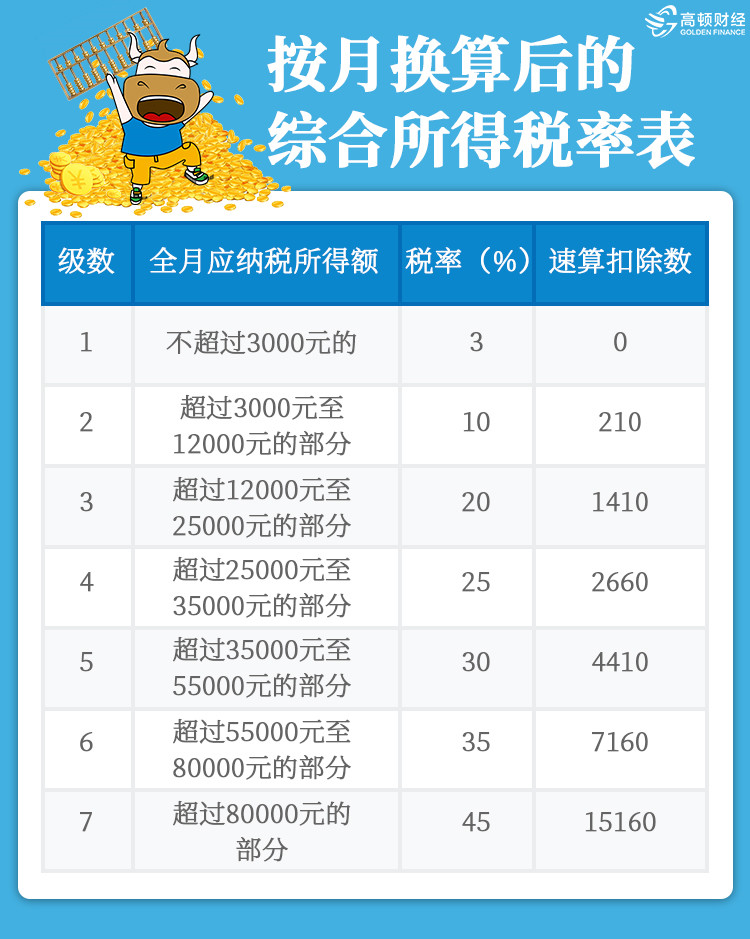 足球竞猜预测