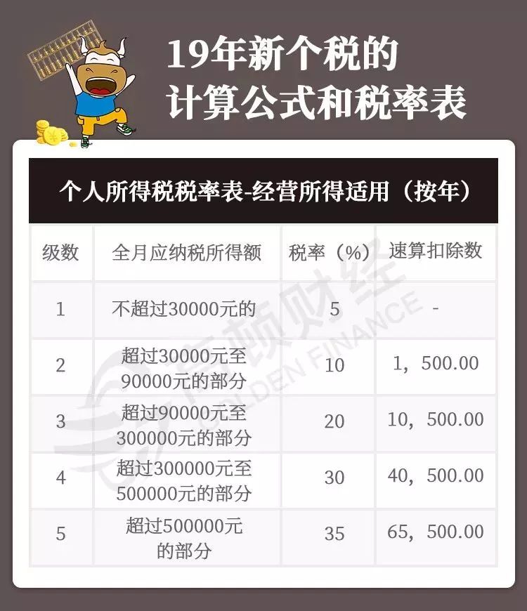 足球竞猜预测