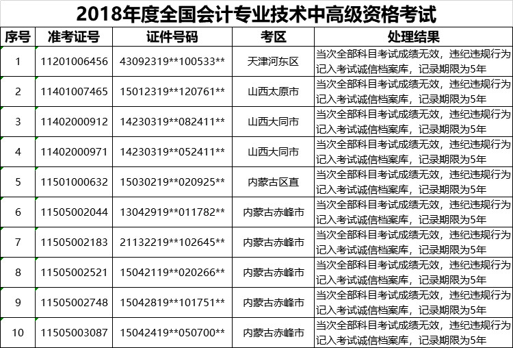 足球竞猜预测