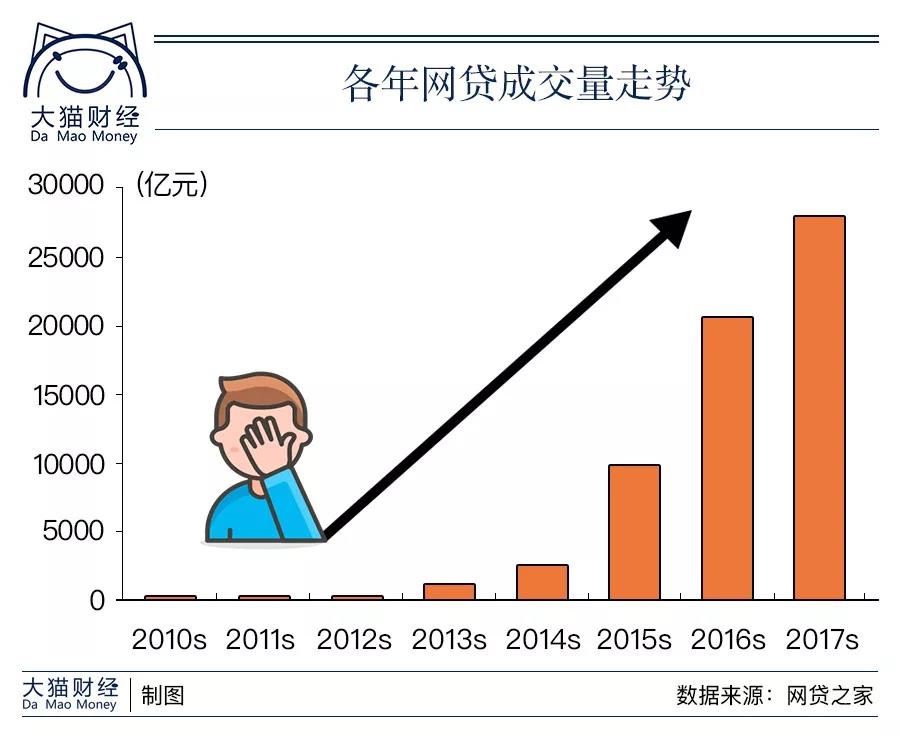 足球竞猜预测