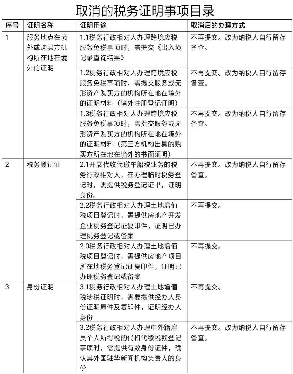 足球竞猜预测