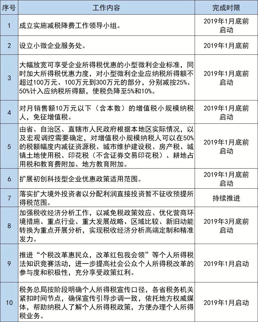 足球竞猜预测