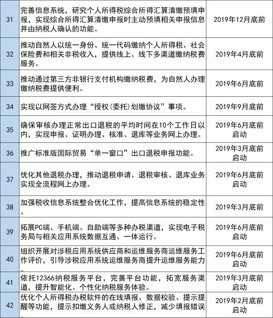 足球竞猜预测