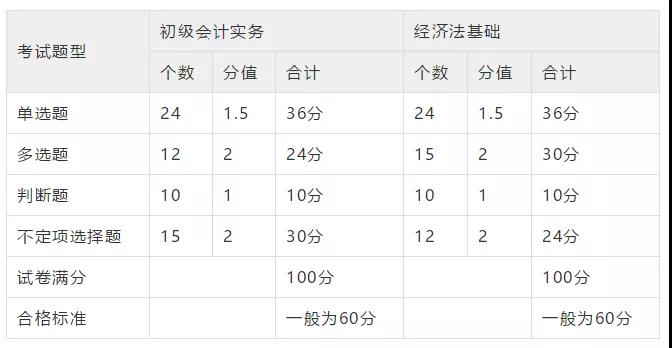 足球竞猜预测