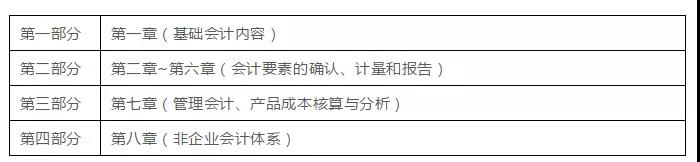足球竞猜预测