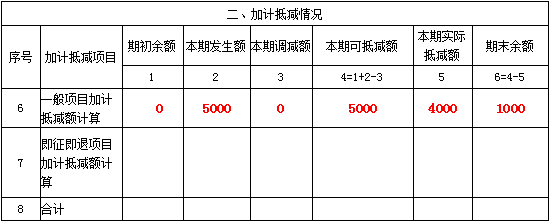 足球竞猜预测