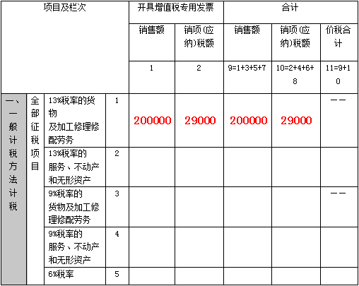 足球竞猜预测