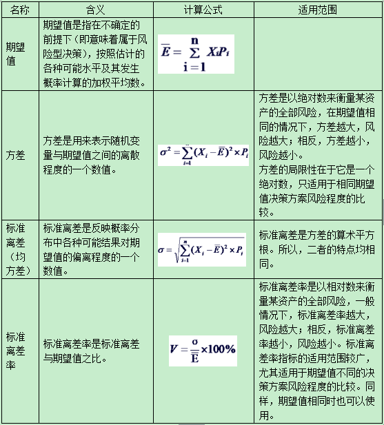 足球竞猜预测