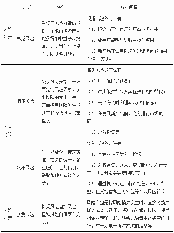 足球竞猜预测