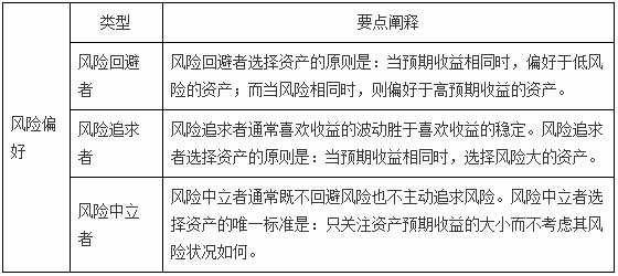 足球竞猜预测