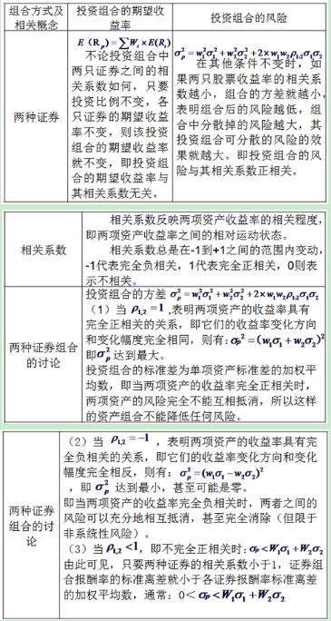 足球竞猜预测