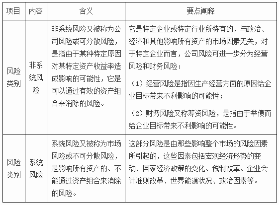 足球竞猜预测