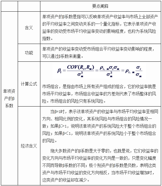足球竞猜预测