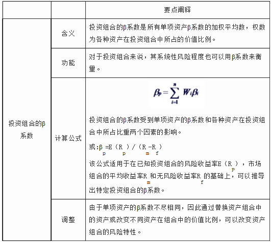 足球竞猜预测