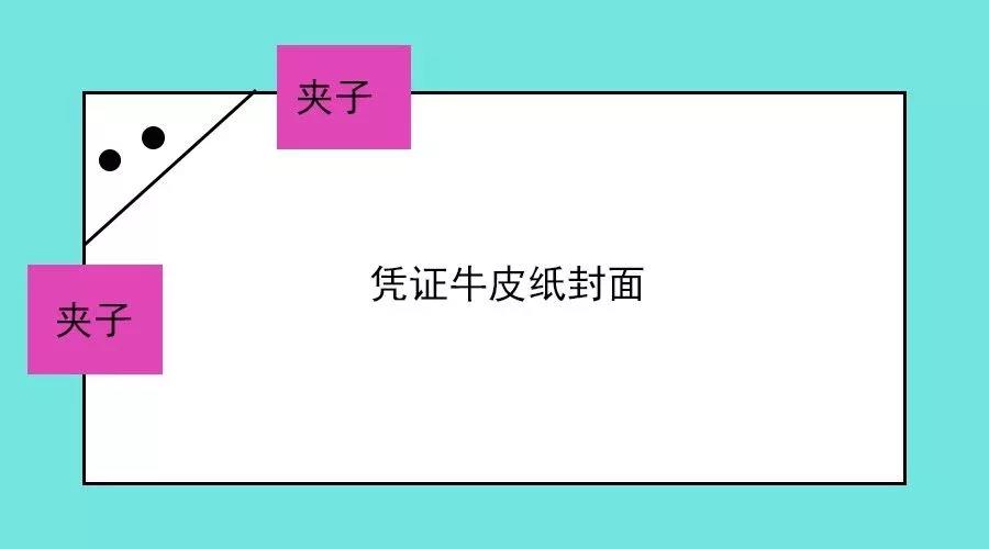 足球竞猜预测