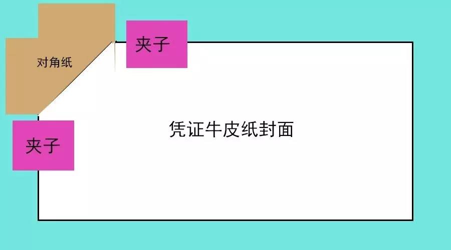 足球竞猜预测