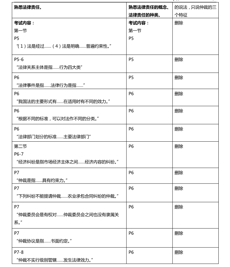 足球竞猜预测