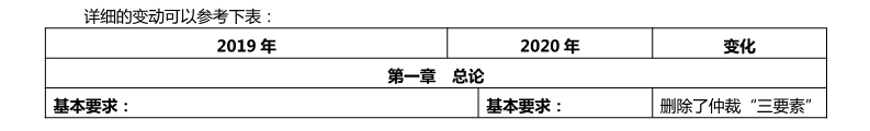 足球竞猜预测