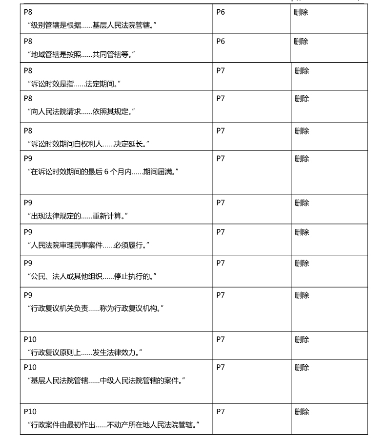 足球竞猜预测