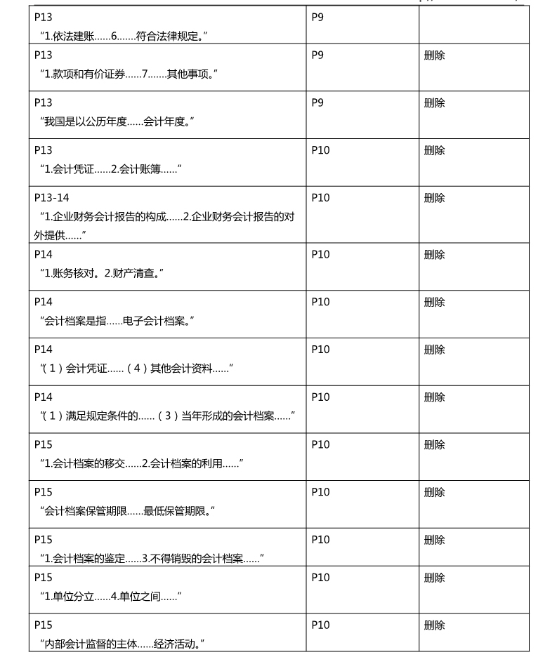 足球竞猜预测