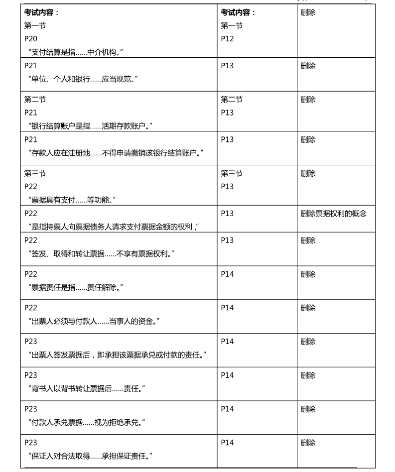 足球竞猜预测