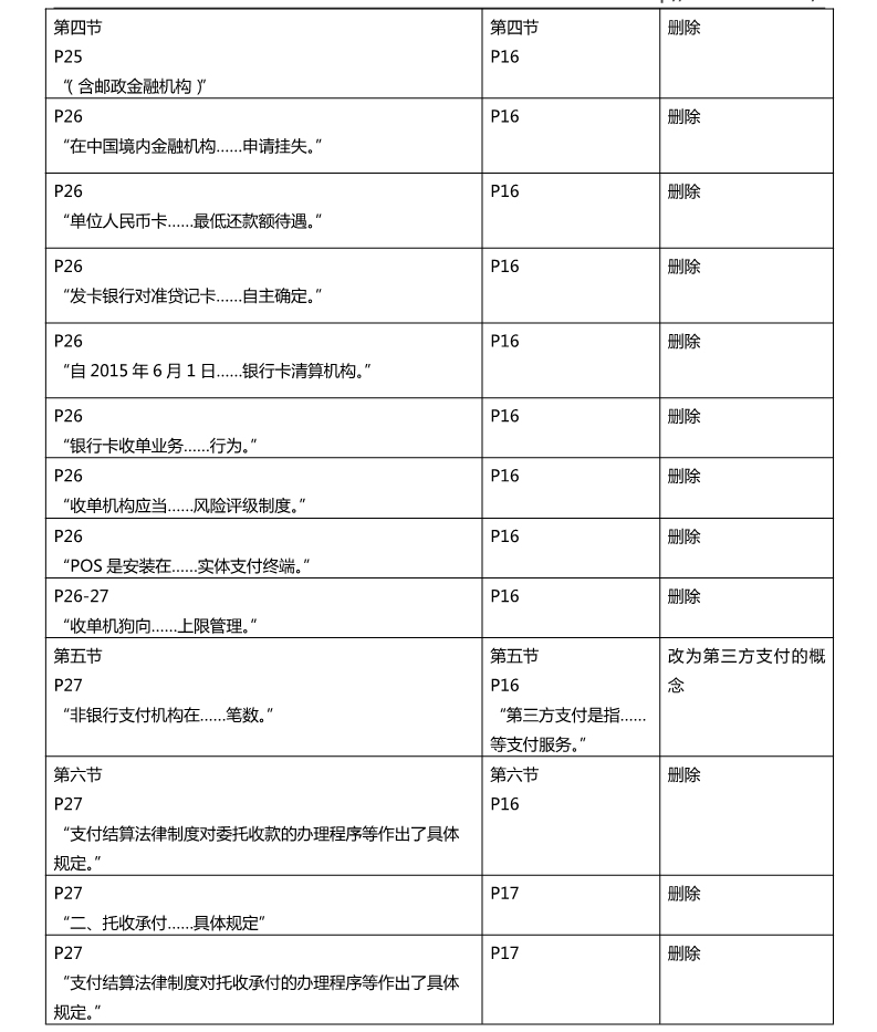足球竞猜预测