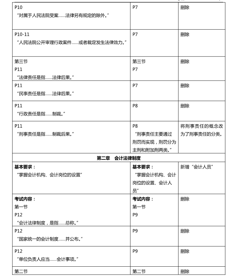 足球竞猜预测