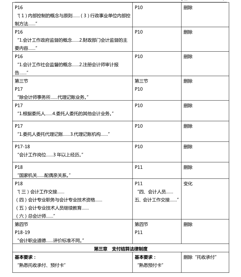 足球竞猜预测