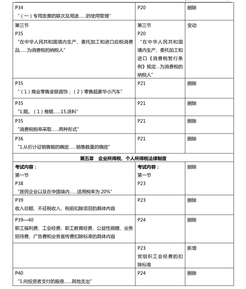 足球竞猜预测