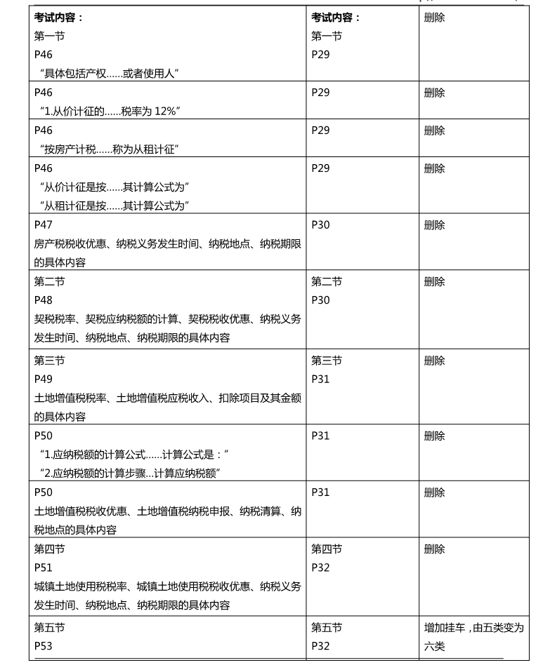 足球竞猜预测