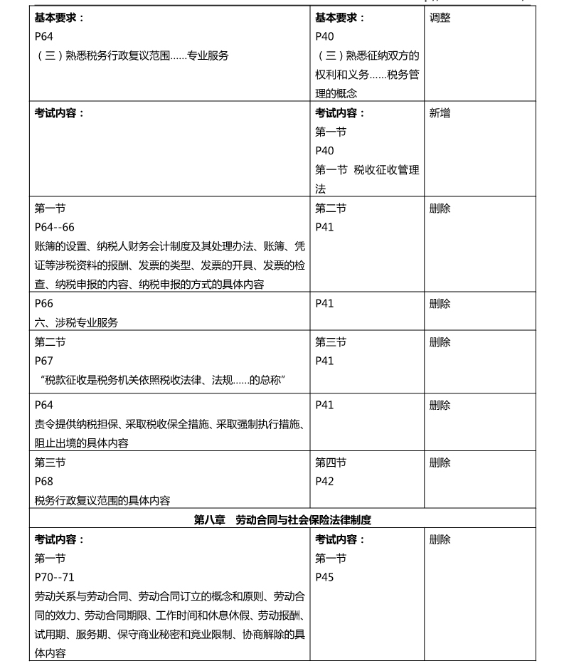 足球竞猜预测
