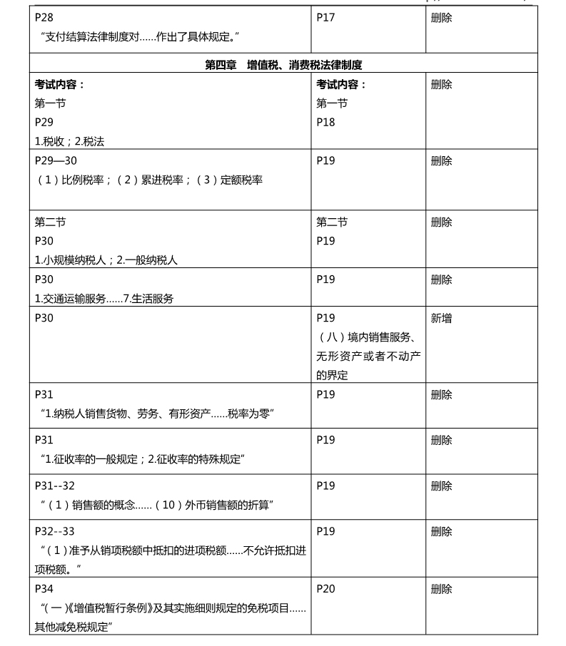 足球竞猜预测