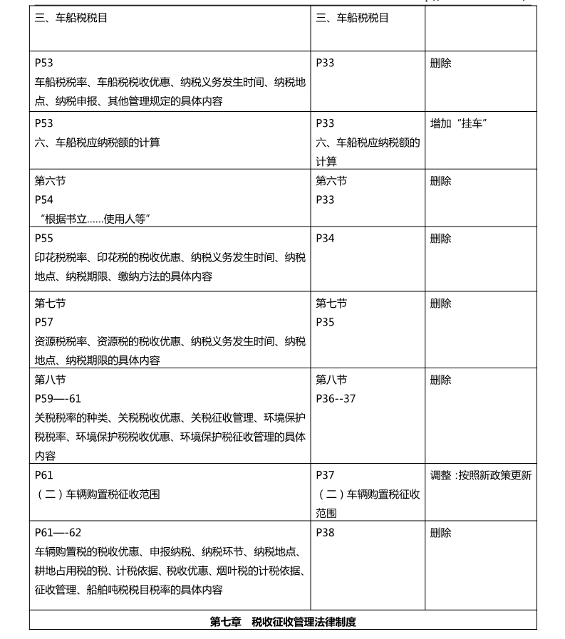 足球竞猜预测