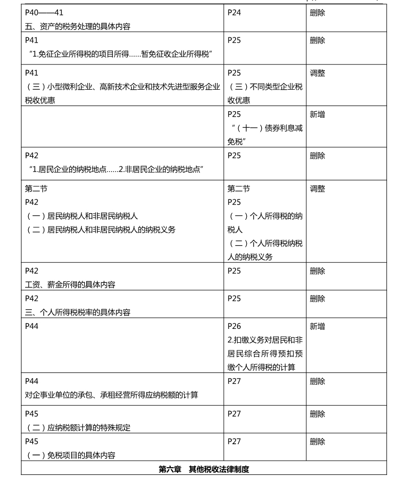 足球竞猜预测