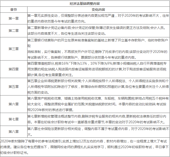 足球竞猜预测