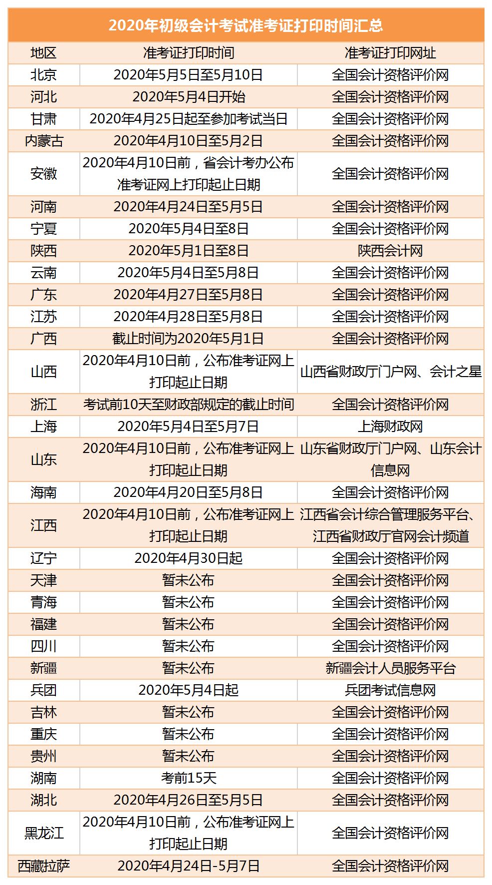 足球竞猜预测