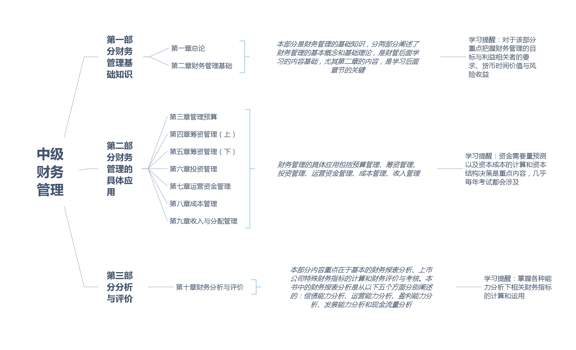 足球竞猜预测