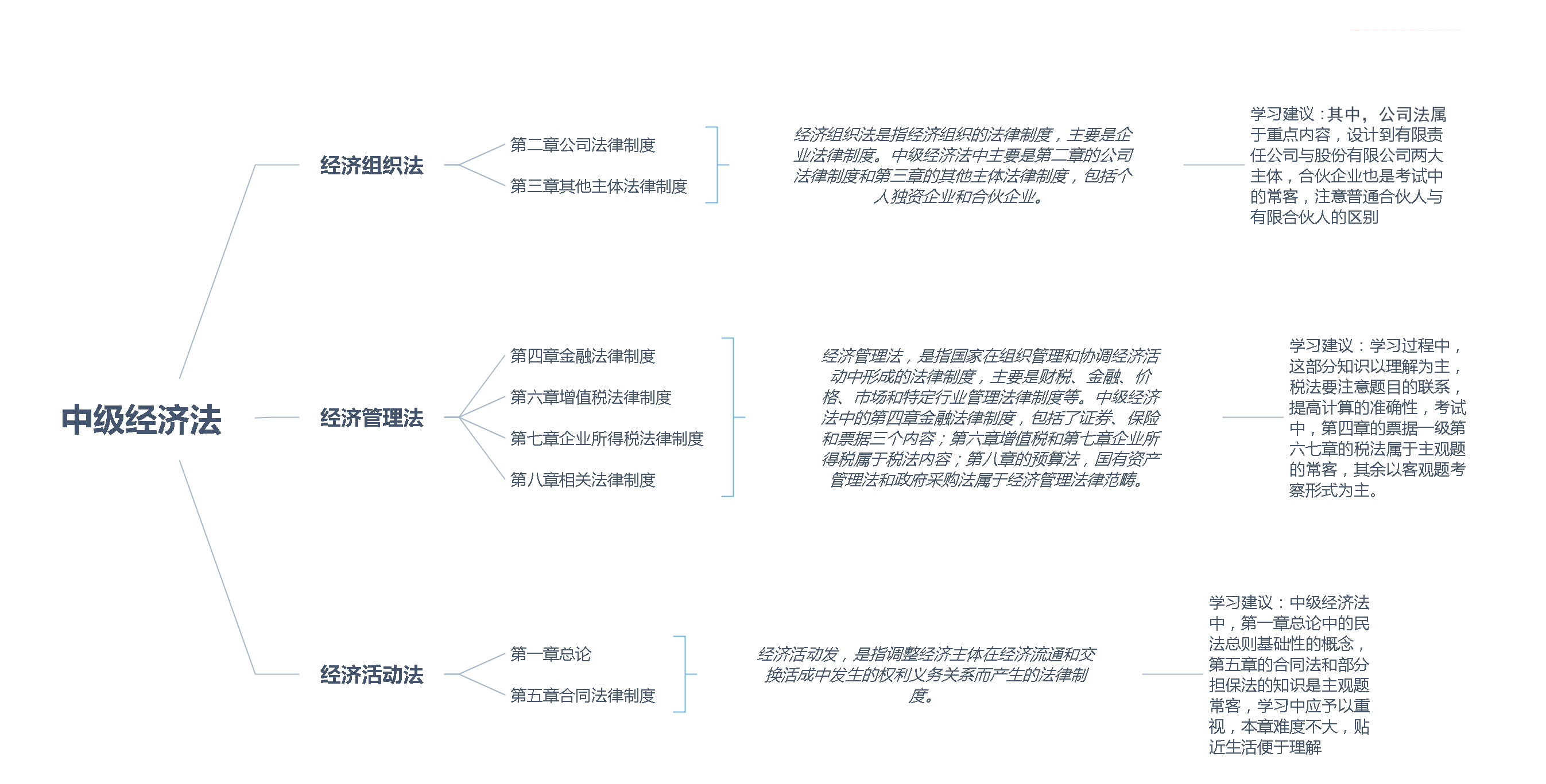足球竞猜预测