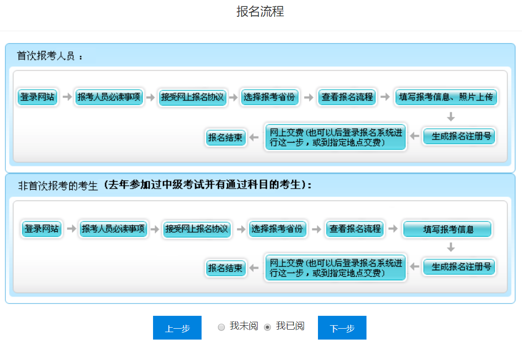 足球竞猜预测
