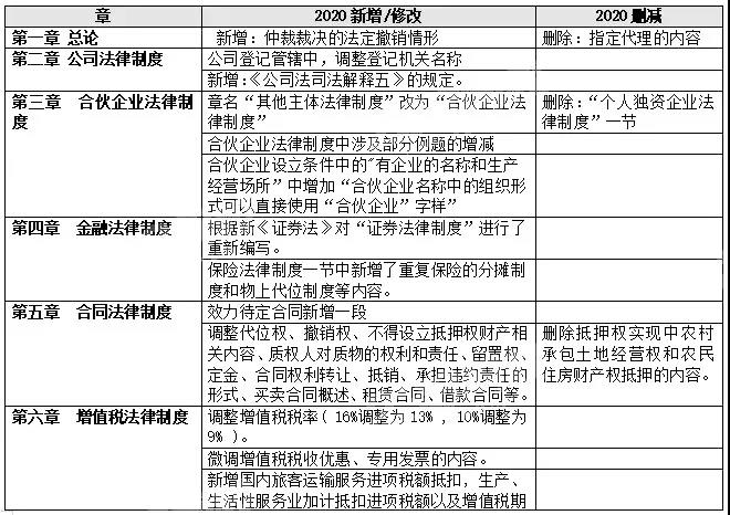 足球竞猜预测