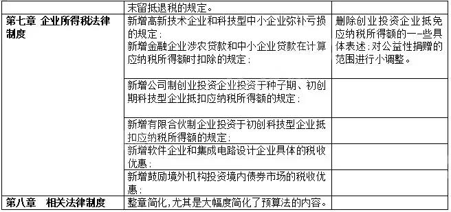足球竞猜预测