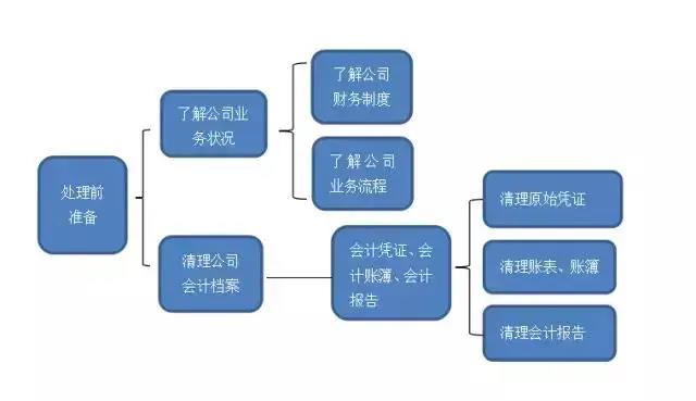 足球竞猜预测