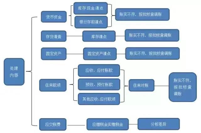 足球竞猜预测