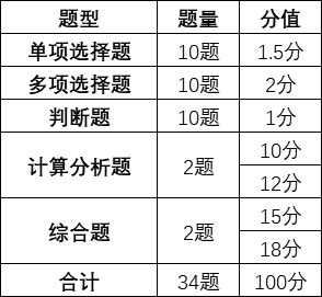 足球竞猜预测