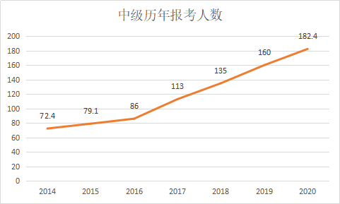足球竞猜预测