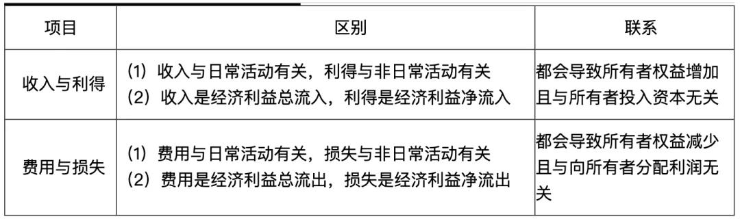 足球竞猜预测